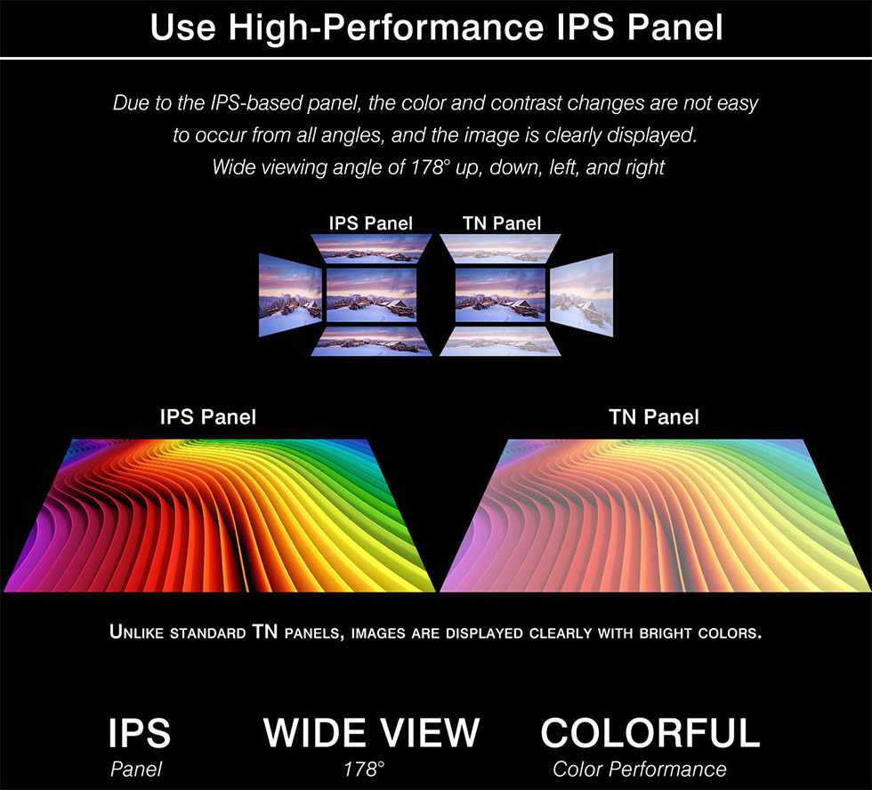 13.3-inch full HDMI IPS portable screen monitor